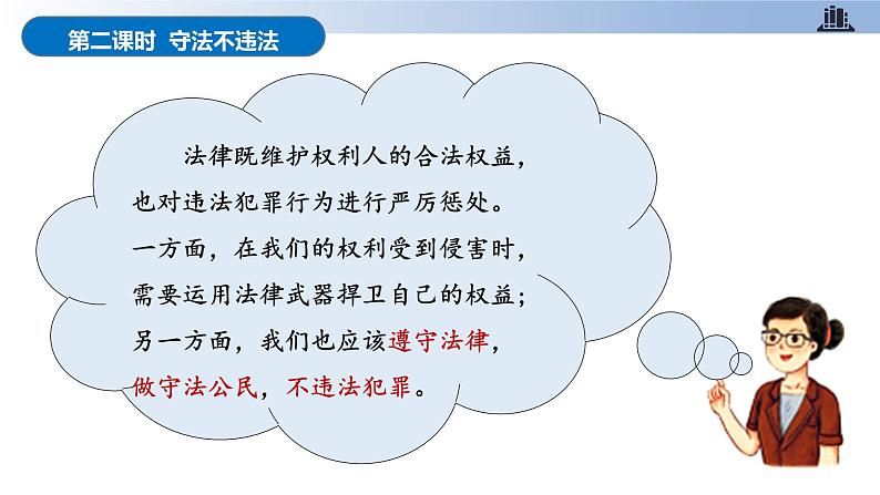 第九课+知法守法+依法维权+第二课时+守法不违法(教学课件)-2023-2024学年六年级上册道德与法治优质教学课件+教案(部编版)04