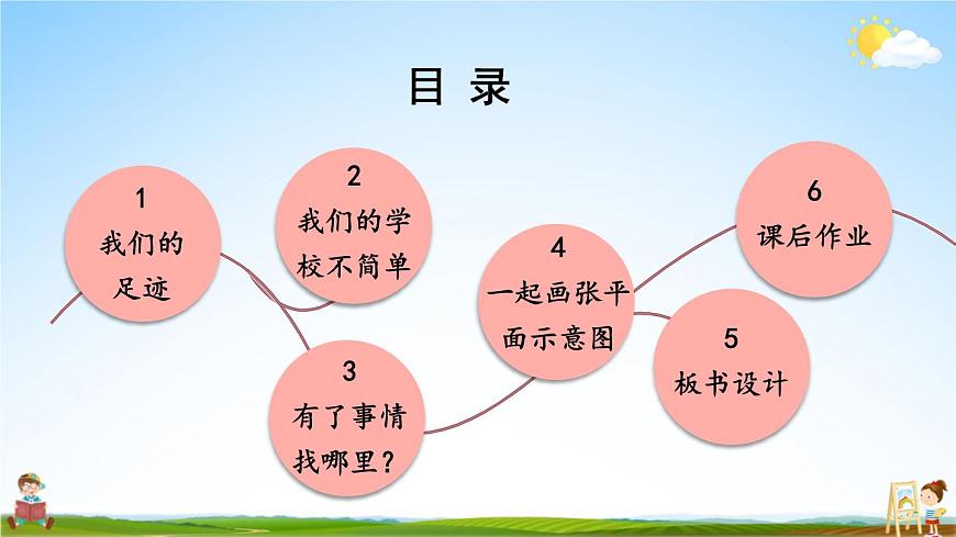 統(tǒng)編版道德與法治小學(xué)三年級(jí)上冊(cè)《4 說說我們的學(xué)校》課堂教學(xué)課件PPT公開課第5頁