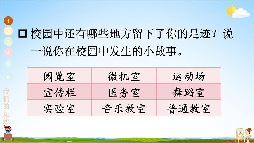 統(tǒng)編版道德與法治小學(xué)三年級(jí)上冊(cè)《4 說說我們的學(xué)?！氛n堂教學(xué)課件PPT公開課第7頁