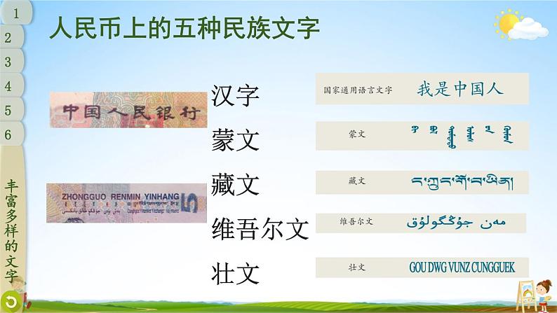统编版道德与法治小学五年级上册《8 美丽文字 民族瑰宝》课堂教学课件PPT公开课第5页