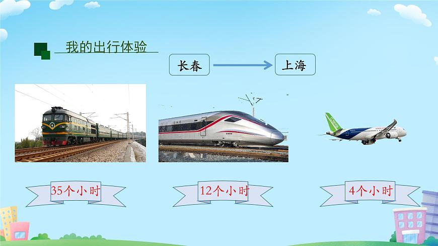 四通八達的交通第7頁