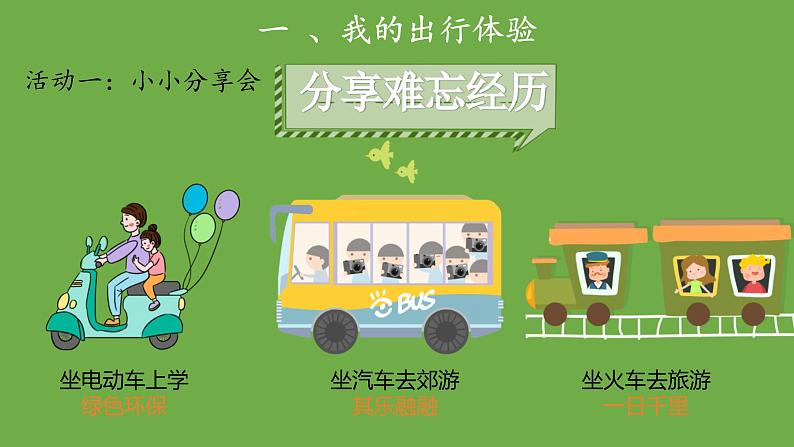 四通八达的交通第1课时课件 道德与法治部编版三年级下册第7页