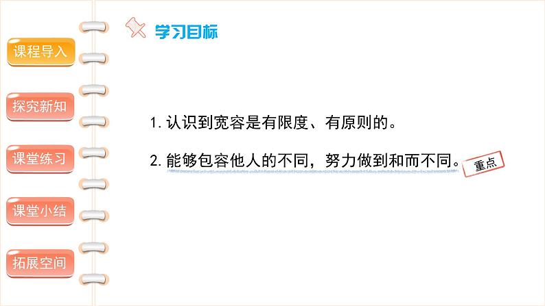 学会宽容(第二课时) 精品课件第2页