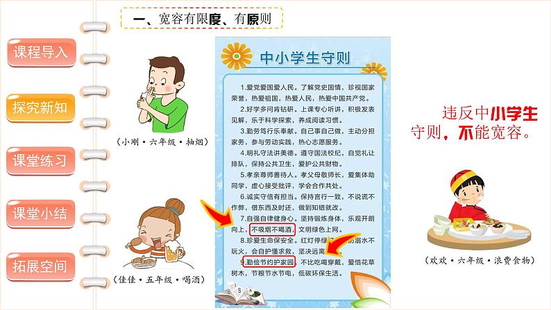 学会宽容(第二课时) 精品课件第7页