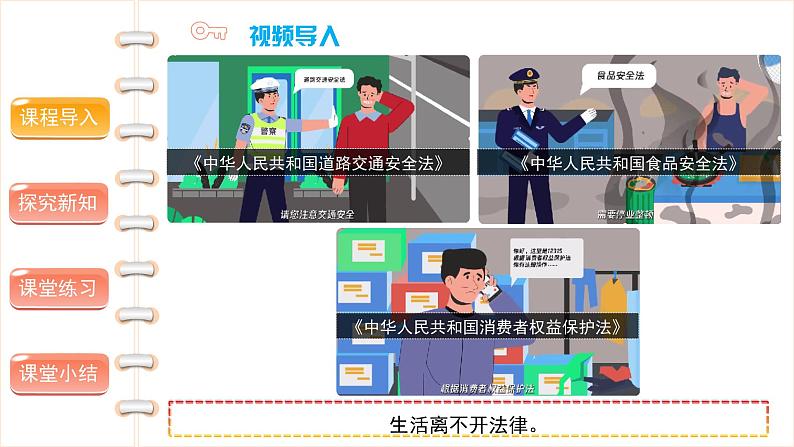 感受生活中的法律(第二课时) 精品课件04
