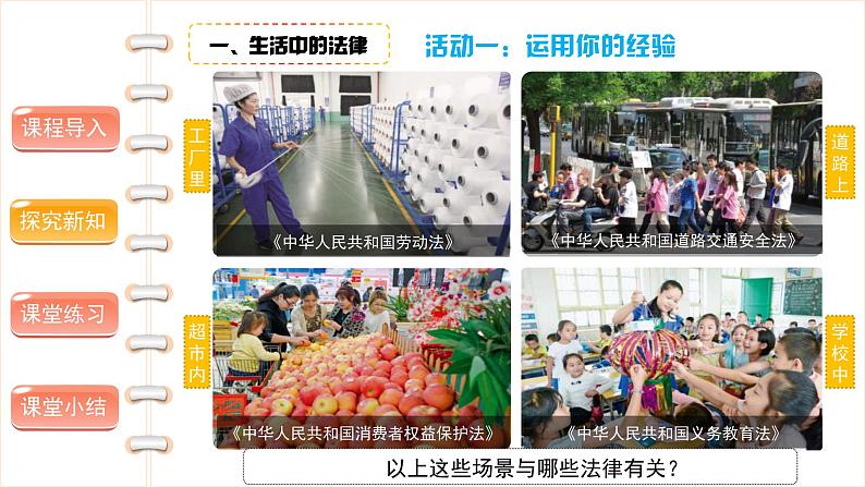 感受生活中的法律(第二课时) 精品课件05