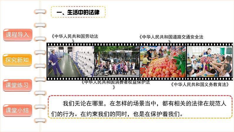 感受生活中的法律(第二课时) 精品课件06
