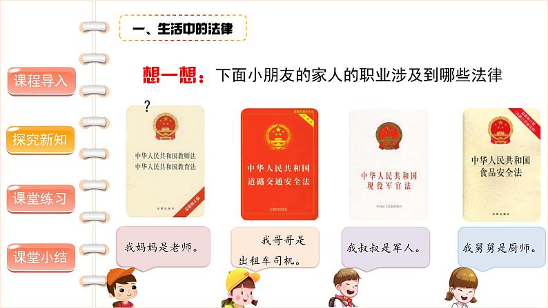 感受生活中的法律(第二课时) 精品课件07