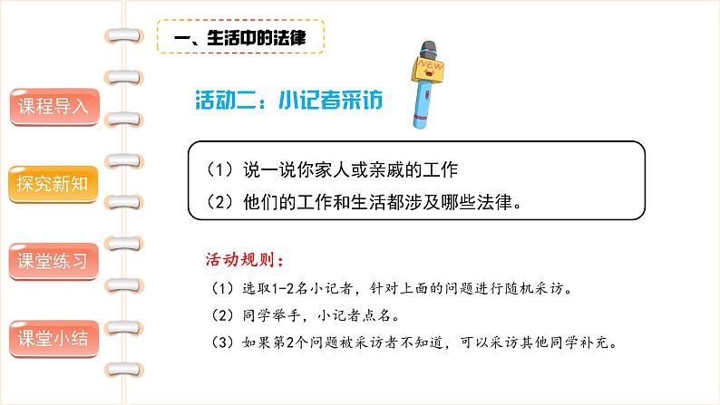 感受生活中的法律(第二课时) 精品课件08