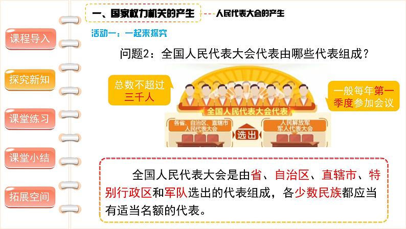 国家机构有哪些( 第三课时) 精品课件第8页