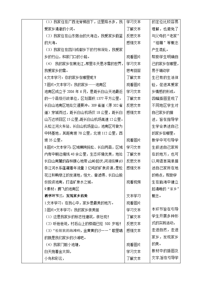 【核心素养目标】二年级上册道德与法治第13课《我爱家乡山和水》ppt教学课件(第一课时) +素材+教案教学设计03