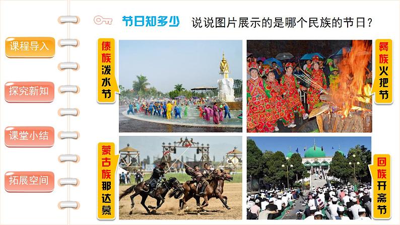 中华民族一家亲(第二课时) 精品课件03