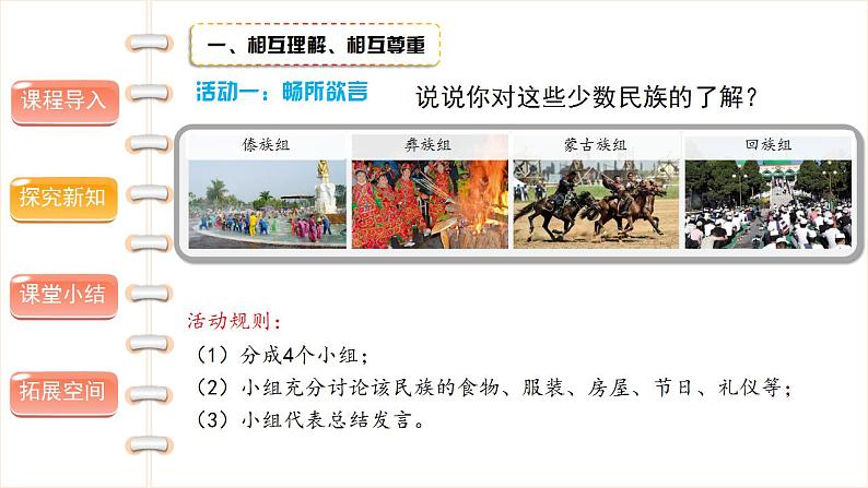 中华民族一家亲(第二课时) 精品课件04