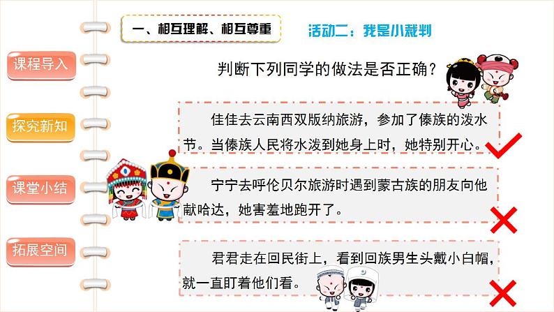 中华民族一家亲(第二课时) 精品课件06
