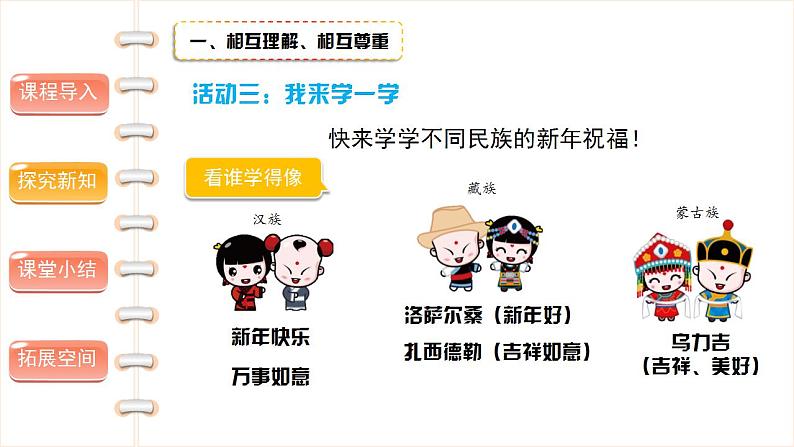 中华民族一家亲(第二课时) 精品课件08