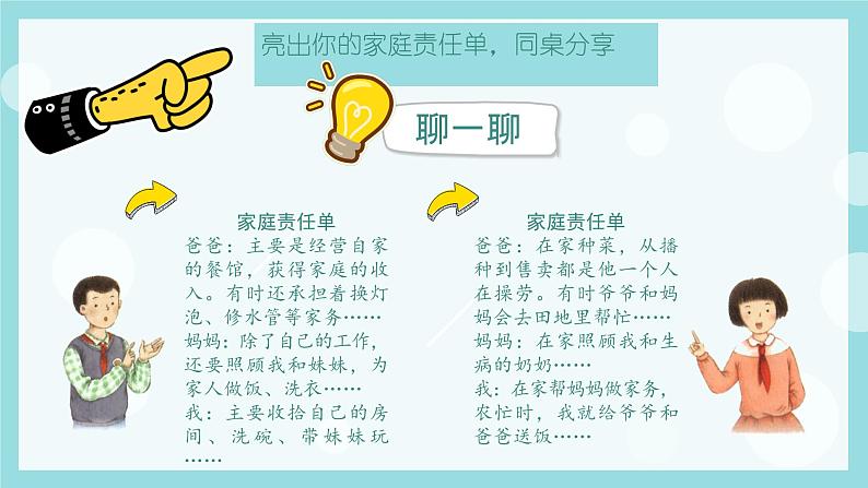 【核心素养】部编版小学道德与法治五年级下册第一单元第2课《让我们的家更美好》第1课时 课件+教案+练习(含教学反思和答案)04