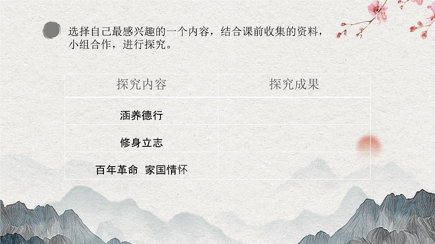 【核心素養(yǎng)】部編版小學道德與法治五年級下冊第一單元第3課《弘揚優(yōu)秀家風》第1課時課件第7頁