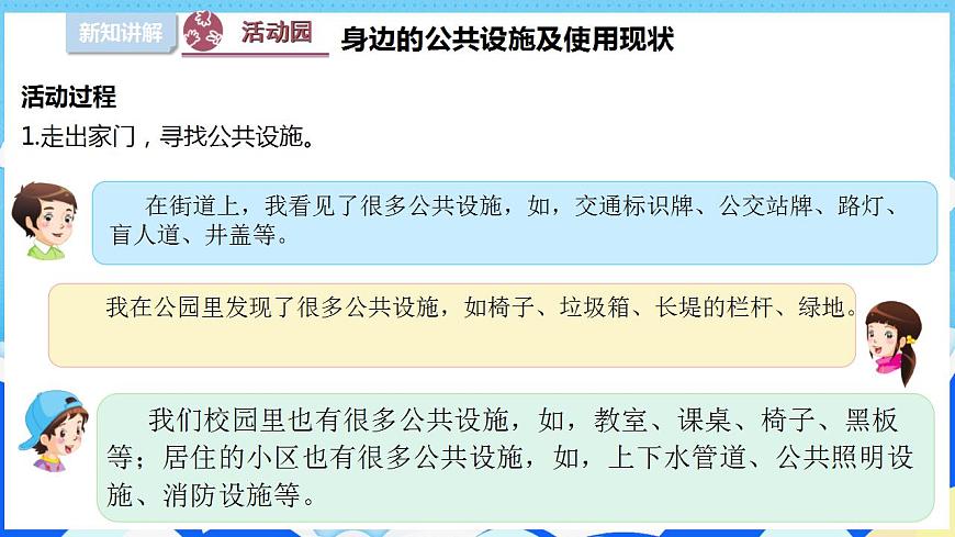 4我們的公共生活 （第二課時(shí)）課件-五年級(jí)下冊(cè)道德與法治第5頁(yè)