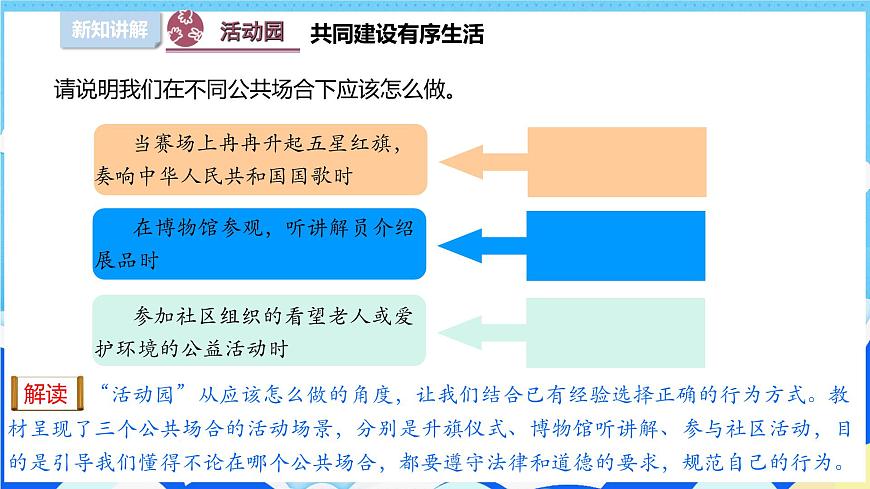 5建立良好的公共秩序 （第二課時）課件-五年級下冊道德與法治第4頁