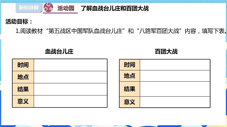 【部编版】五下道法 10.夺取抗日战争和人民解放战争的胜利 (第二课时)课件+教案+练习08