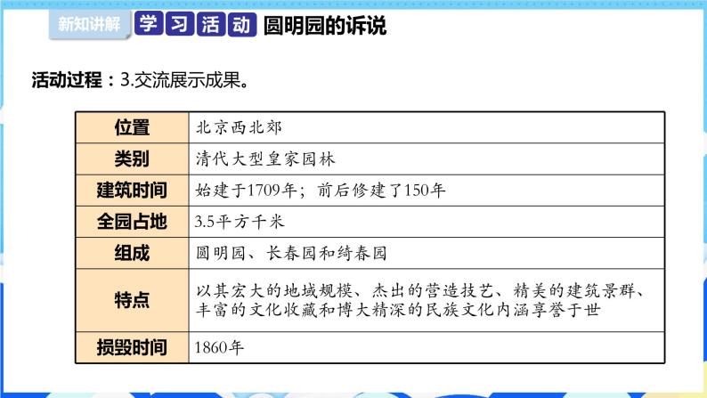 【部编版】五下道法  7.不甘屈辱 奋勇抗争 （第二课时）课件+教案+练习07