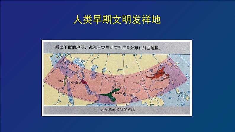 道德与法治六年级下册 第六课 探访古代文明 教学课件第7页