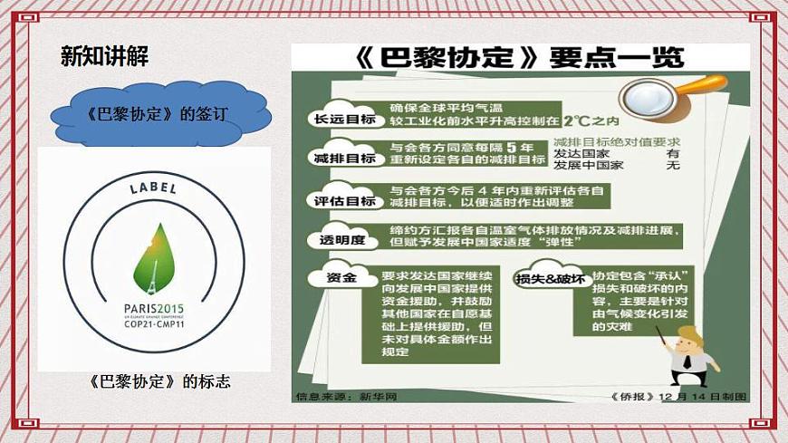 【核心素養(yǎng)】2.4 《地球——我們的家園》 第二課時(shí)  課件第6頁