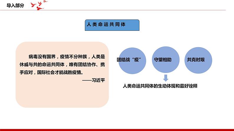 第14讲《人类是一个休戚与共的命运共同体》课件+教案+简答题(含答案)05