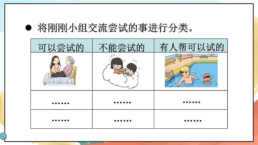 人教部編版道法二年級(jí)下冊(cè) 1《 挑戰(zhàn)第一次》課件第7頁