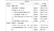 小学政治 (道德与法治)人教部编版三年级下册8 大家的“朋友”第一课时教学设计