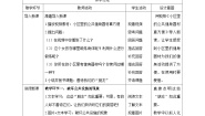 人教部编版三年级下册8 大家的“朋友”第二课时教学设计及反思