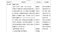 小学政治 (道德与法治)人教部编版三年级下册9 生活离不开规则第二课时教案