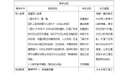 小学政治 (道德与法治)人教部编版三年级下册第四单元 多样的交通和通信11 四通八达的交通第一课时教学设计及反思