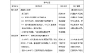 小学政治 (道德与法治)人教部编版三年级下册13 万里一线牵第二课时教案