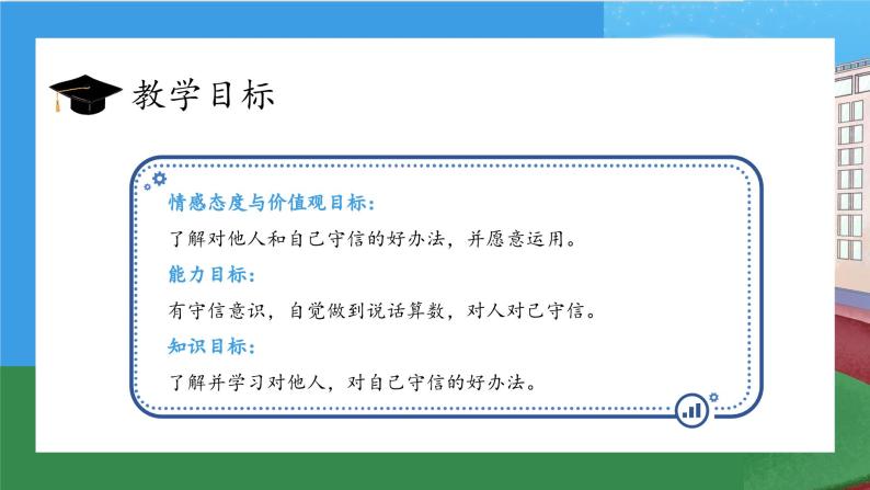 【核心素养】部编版小学道德与法治四年级下册 第二课时《说话要算数》课件+教案+同步分层练习（含试卷和答案）03