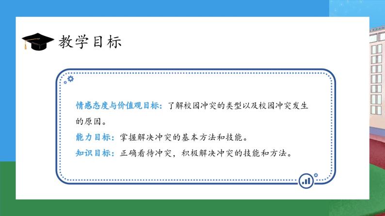 【核心素养】部编版小学道德与法治四年级下册 第一课时《当冲突发生》课件+教案+同步分层练习（含试卷和答案）03