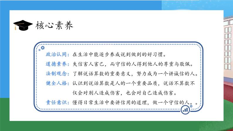 【核心素养】部编版小学道德与法治四年级下册 第一课时《说话要算数》课件+教案+同步分层练习（含试卷和答案）02