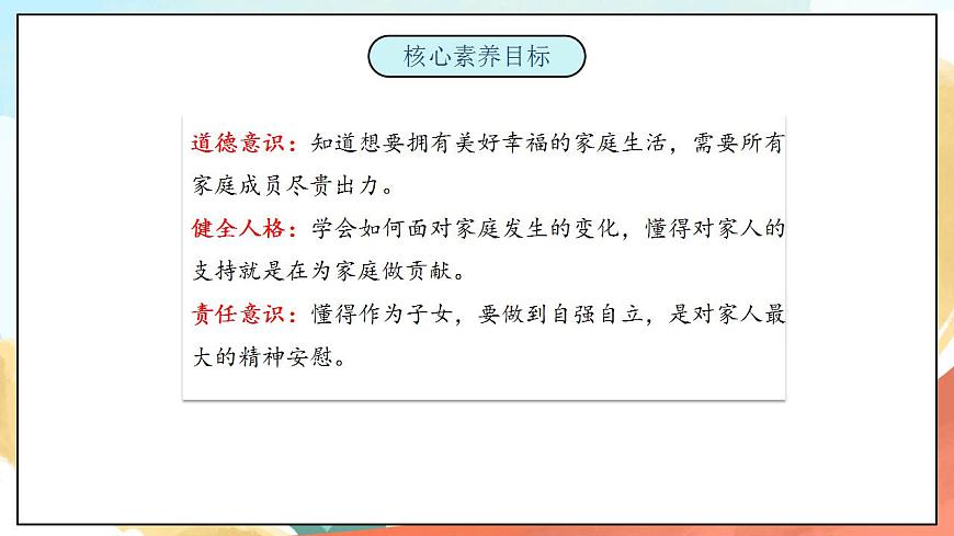 【核心素養(yǎng)】人教部編版道法五下 2 《讓我們的家更美好》 第一課時(shí) 課件第3頁