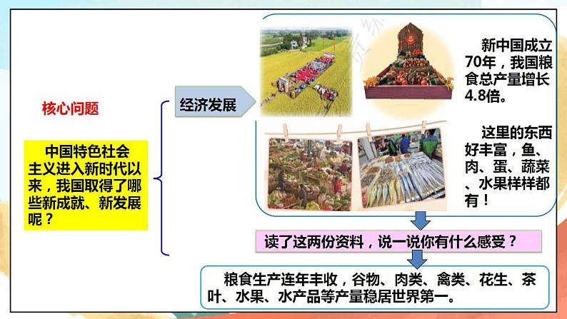3.1《新时代新生活》 课件+教案+素材 习近平新时代中国特色社会主义思想学生读本小学低年级05