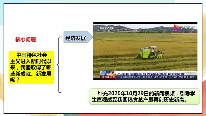 3.1《新时代新生活》 课件+教案+素材 习近平新时代中国特色社会主义思想学生读本小学低年级06