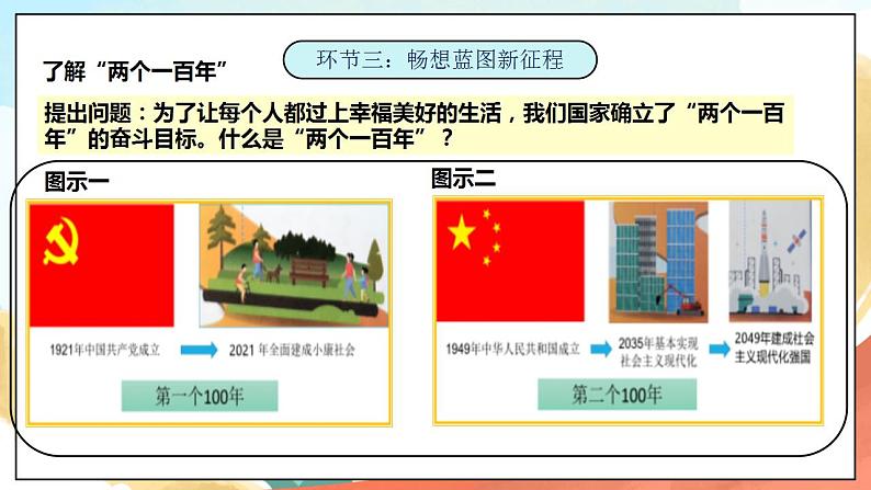 3.2《新时代新征程》 课件+教案+素材 习近平新时代中国特色社会主义思想学生读本小学低年级06