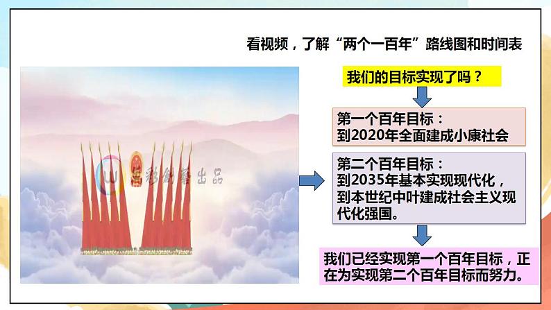 3.2《新时代新征程》 课件+教案+素材 习近平新时代中国特色社会主义思想学生读本小学低年级07