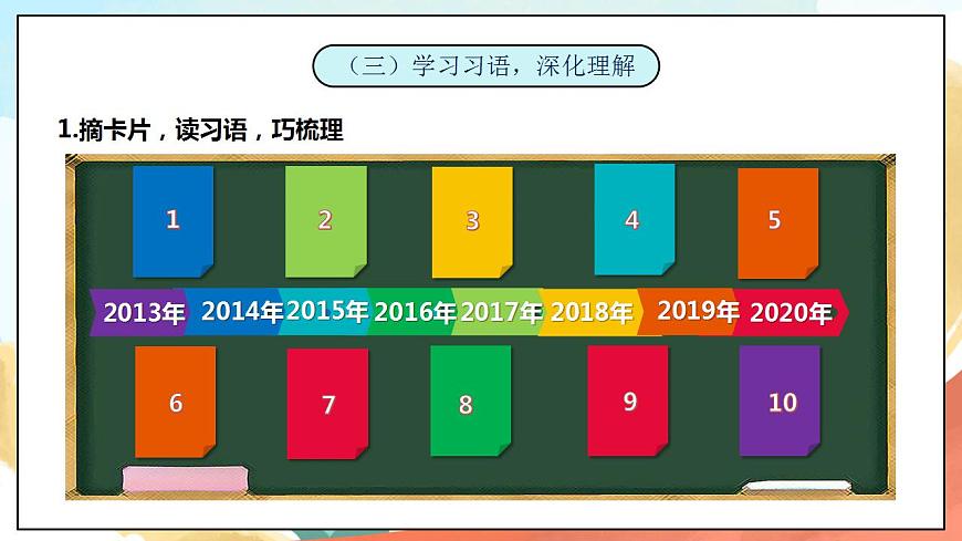 5.2《習(xí)近平爺爺對我們的期望》精品課件 習(xí)近平新時代中國特色社會主義思想學(xué)生讀本小學(xué)低年級第5頁