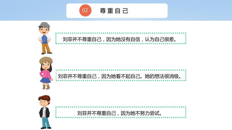 核心素养目标 1.2学会尊重—尊重自己 课件PPT+教案+练习07