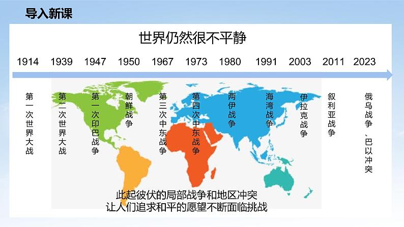 核心素养目标10.1我们爱和平 第一课时 课件PPT+教案+练习04