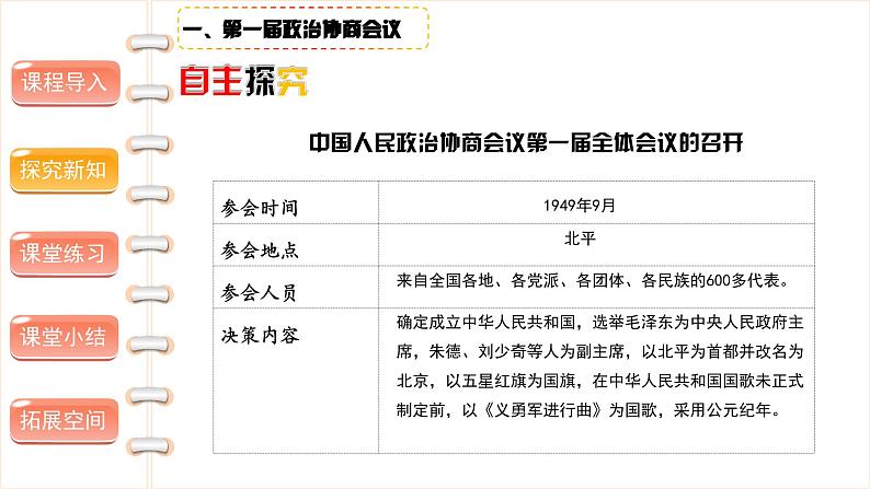 屹立在世界的东方(第一课时)-精品课件第6页