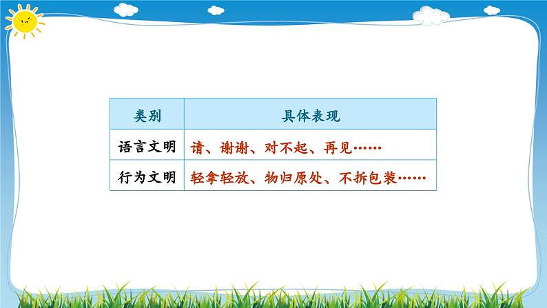 部编版道法四年级下册 4 买东西的学问(第2课时) 同步课件03