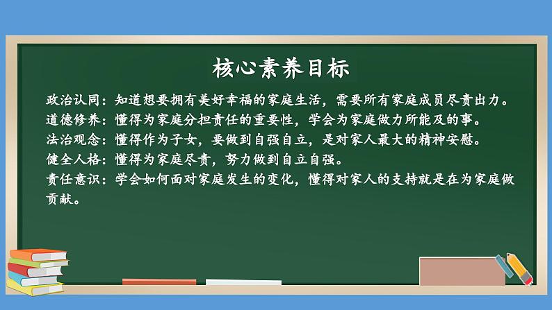 2.1 让我们的家更美好 第一课时 课件 小学五年级下册 道德与法治 统编版第2页