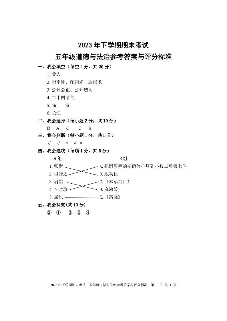 湖南省邵阳市武冈市2023-2024学年五年级上学期期末考试道德与法治试题(2)01