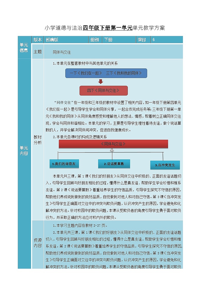 第一课 我们的好朋友(第一课时)(教案)四年级道德与法治下册01